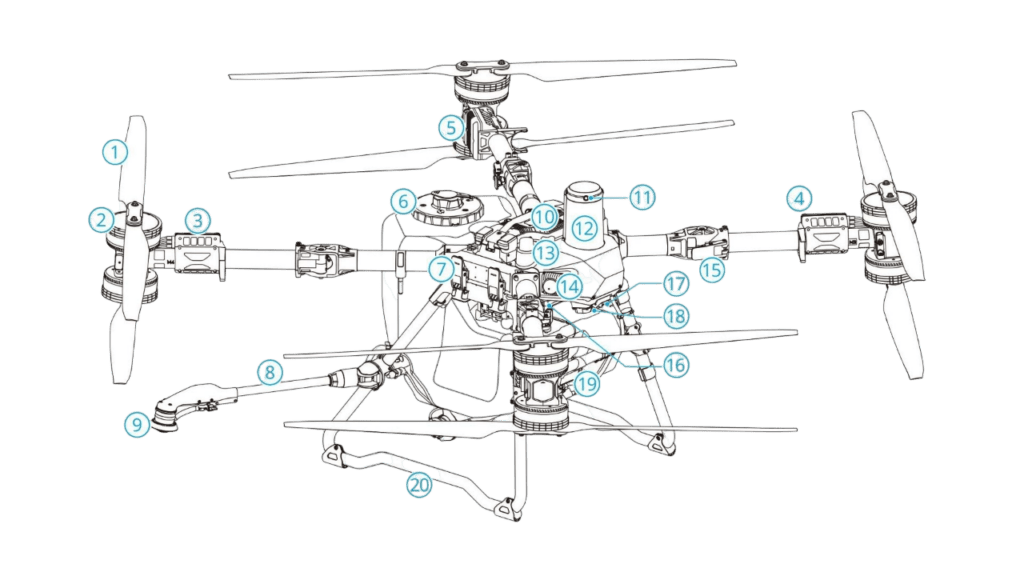 Kúpili ste DJI Agras? Dáme vám školenie od A po Z aby ste ho využili naplno Kúpili ste DJI Agras? Dáme vám školenie od A po Z aby ste ho využili naplno